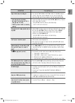 Preview for 97 page of Samsung HT-BD3252A User Manual