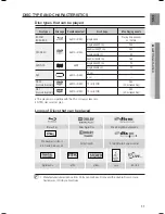 Preview for 11 page of Samsung HT-BD6200 User Manual