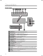 Preview for 14 page of Samsung HT-BD6200 User Manual