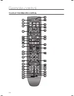 Preview for 16 page of Samsung HT-BD6200 User Manual