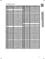 Preview for 19 page of Samsung HT-BD6200 User Manual