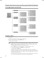 Preview for 32 page of Samsung HT-BD6200 User Manual