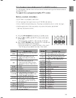 Preview for 75 page of Samsung HT-BD6200 User Manual