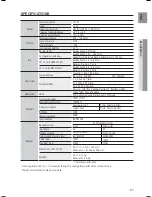 Preview for 87 page of Samsung HT-BD6200 User Manual