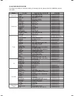 Preview for 88 page of Samsung HT-BD6200 User Manual