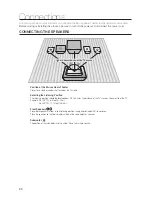 Предварительный просмотр 20 страницы Samsung HT-BD7200 User Manual