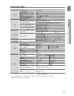 Предварительный просмотр 87 страницы Samsung HT-BD7200 User Manual