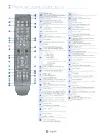 Предварительный просмотр 102 страницы Samsung HT-BD7200 User Manual