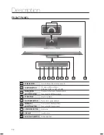 Предварительный просмотр 14 страницы Samsung HT-BD8200 User Manual