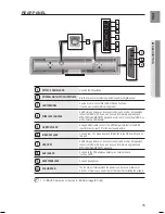 Предварительный просмотр 15 страницы Samsung HT-BD8200 User Manual