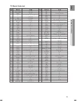 Предварительный просмотр 19 страницы Samsung HT-BD8200 User Manual