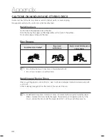 Предварительный просмотр 82 страницы Samsung HT-BD8200 User Manual