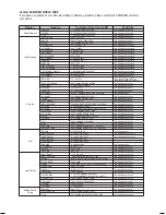 Предварительный просмотр 94 страницы Samsung HT-BD8200 User Manual