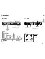 Preview for 5 page of Samsung HT-BP10 Instruction Manual