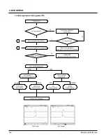 Preview for 20 page of Samsung HT-BP10 Service Manual