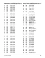 Preview for 35 page of Samsung HT-BP10 Service Manual