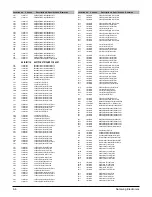 Preview for 36 page of Samsung HT-BP10 Service Manual