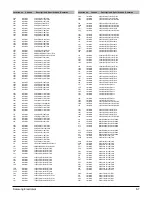 Preview for 37 page of Samsung HT-BP10 Service Manual