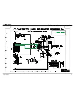 Preview for 47 page of Samsung HT-BP10 Service Manual