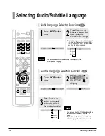 Preview for 24 page of Samsung HT-BP30 Service Manual