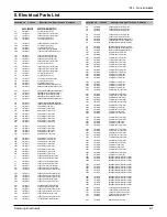 Preview for 47 page of Samsung HT-BP30 Service Manual