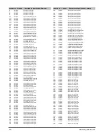 Preview for 48 page of Samsung HT-BP30 Service Manual