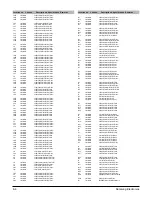 Preview for 52 page of Samsung HT-BP30 Service Manual