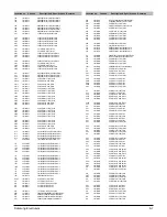 Preview for 53 page of Samsung HT-BP30 Service Manual