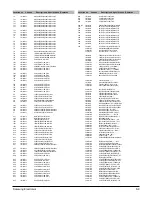 Preview for 55 page of Samsung HT-BP30 Service Manual