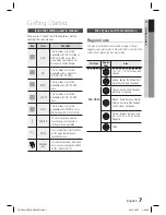 Preview for 7 page of Samsung HT-C330 User Manual