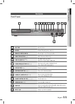 Preview for 11 page of Samsung HT-C345 User Manual