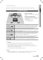 Preview for 15 page of Samsung HT-C345 User Manual