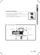 Preview for 17 page of Samsung HT-C345 User Manual