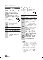 Preview for 32 page of Samsung HT-C345 User Manual