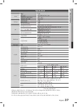 Preview for 37 page of Samsung HT-C345 User Manual