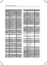 Preview for 38 page of Samsung HT-C345 User Manual