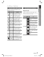 Preview for 7 page of Samsung HT-C350 User Manual