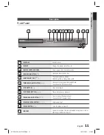 Preview for 11 page of Samsung HT-C350 User Manual