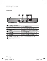 Preview for 12 page of Samsung HT-C350 User Manual