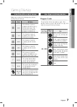 Предварительный просмотр 7 страницы Samsung HT-C445 User Manual