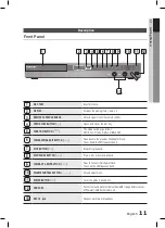 Предварительный просмотр 11 страницы Samsung HT-C445 User Manual