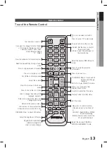 Предварительный просмотр 13 страницы Samsung HT-C445 User Manual