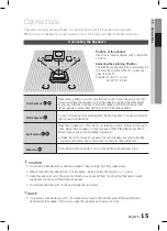 Предварительный просмотр 15 страницы Samsung HT-C445 User Manual