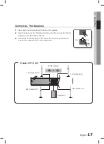 Предварительный просмотр 17 страницы Samsung HT-C445 User Manual