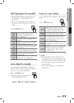 Предварительный просмотр 33 страницы Samsung HT-C445 User Manual