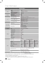 Предварительный просмотр 38 страницы Samsung HT-C445 User Manual