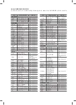 Предварительный просмотр 39 страницы Samsung HT-C445 User Manual