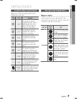 Preview for 7 page of Samsung HT-C445N User Manual