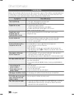 Preview for 36 page of Samsung HT-C445N User Manual