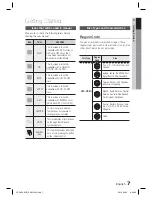 Preview for 7 page of Samsung HT-C460 User Manual